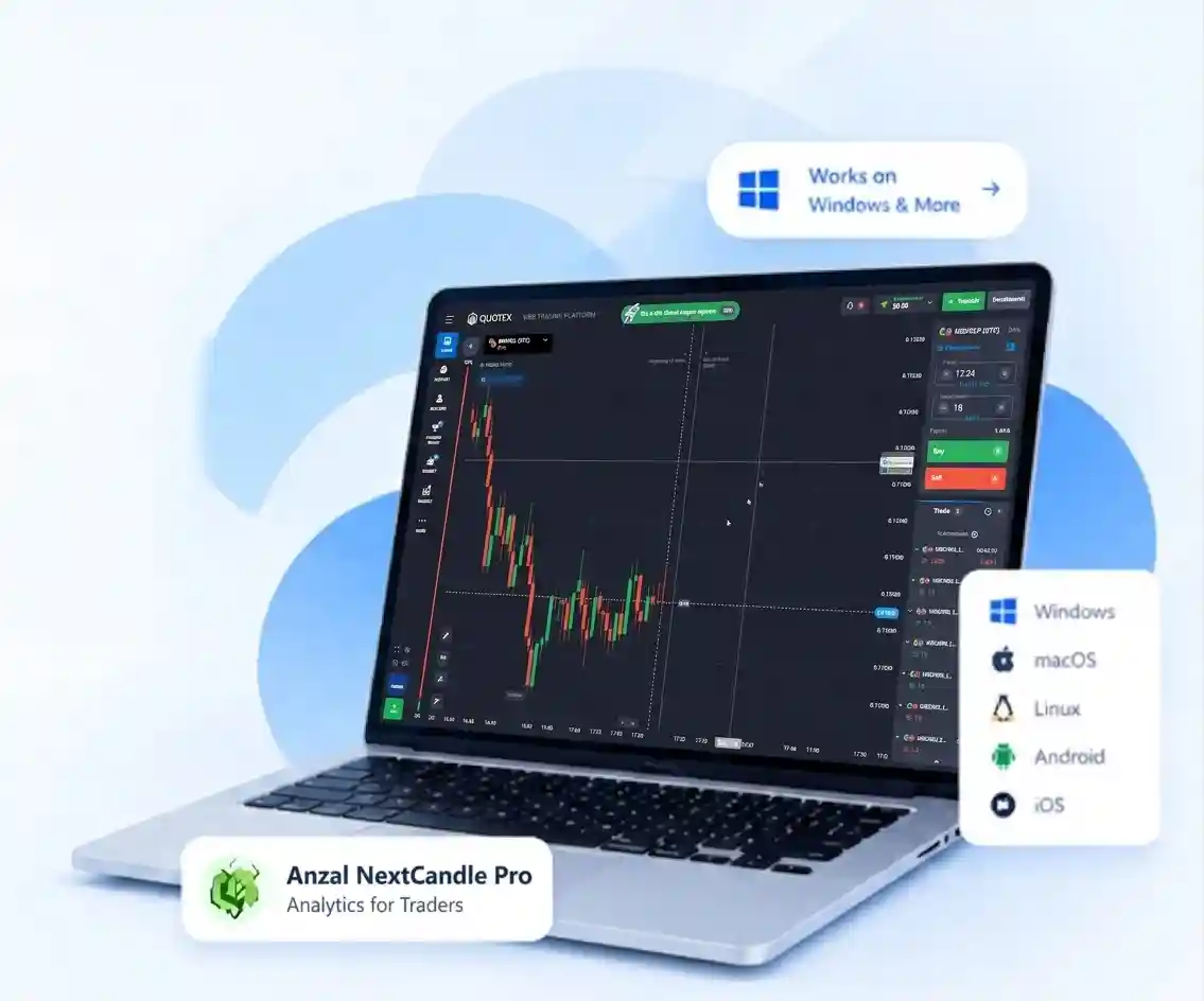 NextCandle Pro